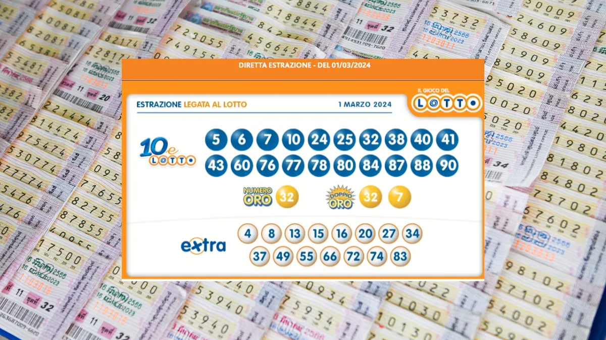 Estrazioni Lotto, SuperEnalotto e 10eLotto oggi Venerdì 01 Marzo 2024